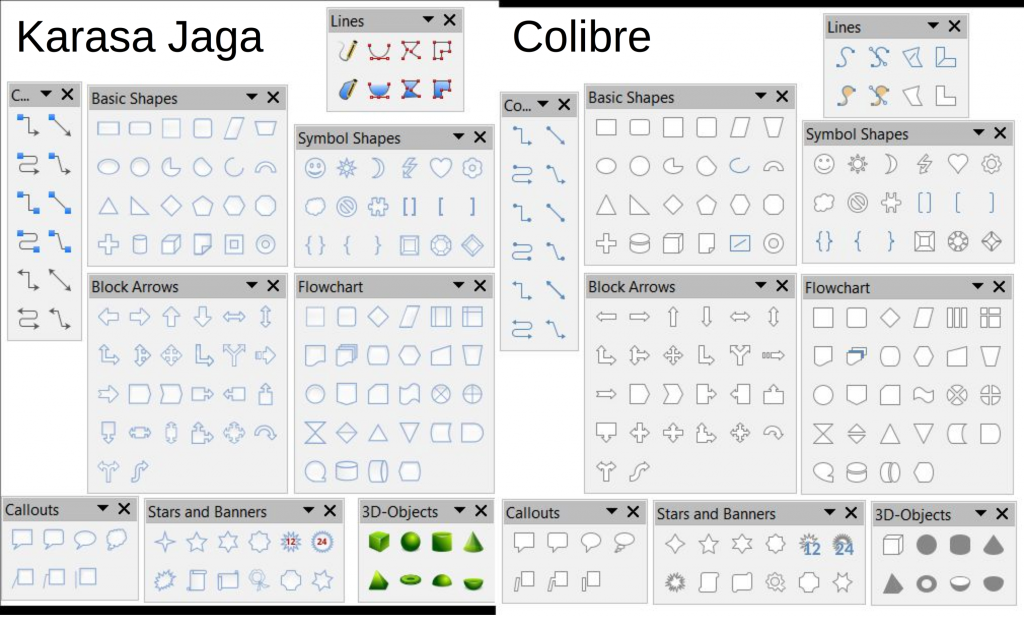 LibreOffice 6.1 uued ikooniteemad